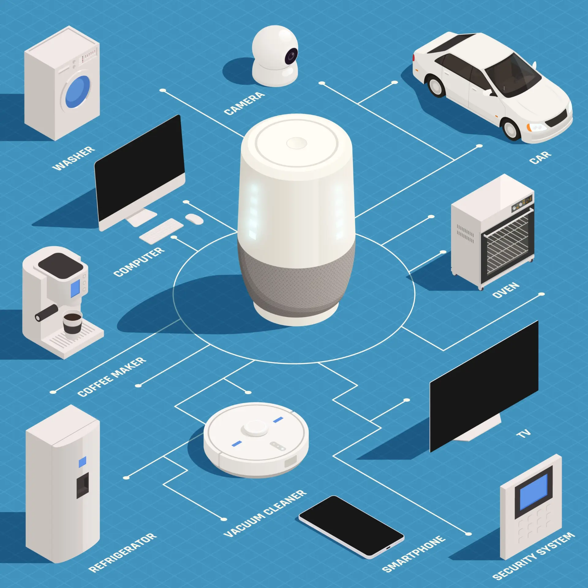 Various smart devices on an isometric grid showing interconnectivity of iot in malaysia